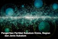 Pengertian Partikel Subatom Kimia, Bagian dan Jenis Subatom