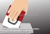 Pemilihan Umum Pertama di Indonesia, Latar Belakang & Tujuan